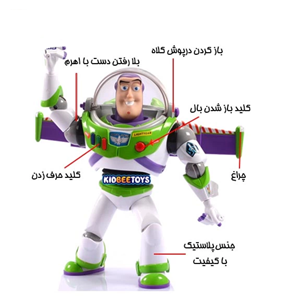 اسباب بازی اکشن فیگور بازلایتر دیزنی Buzz Lightyear Toy _اسباب بازی اکشن فیگور